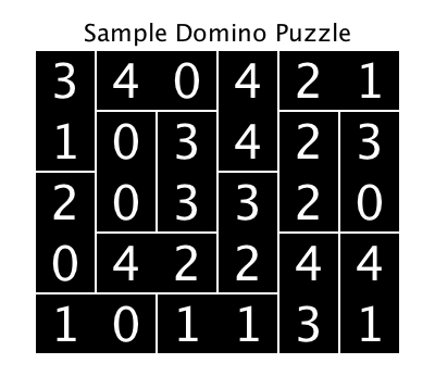 Domino Puzzles